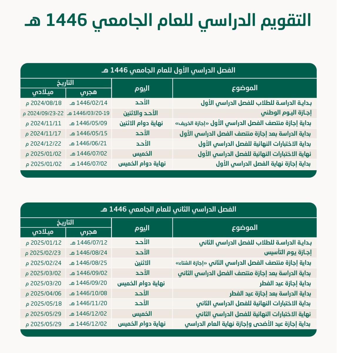 التقويم الأكاديمي ١٤٤٦هـ